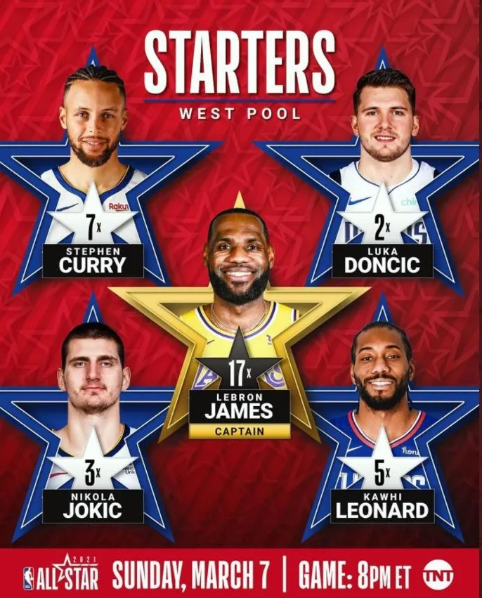 NBA All-Star'da ilk 5'ler belli oldu! - 1