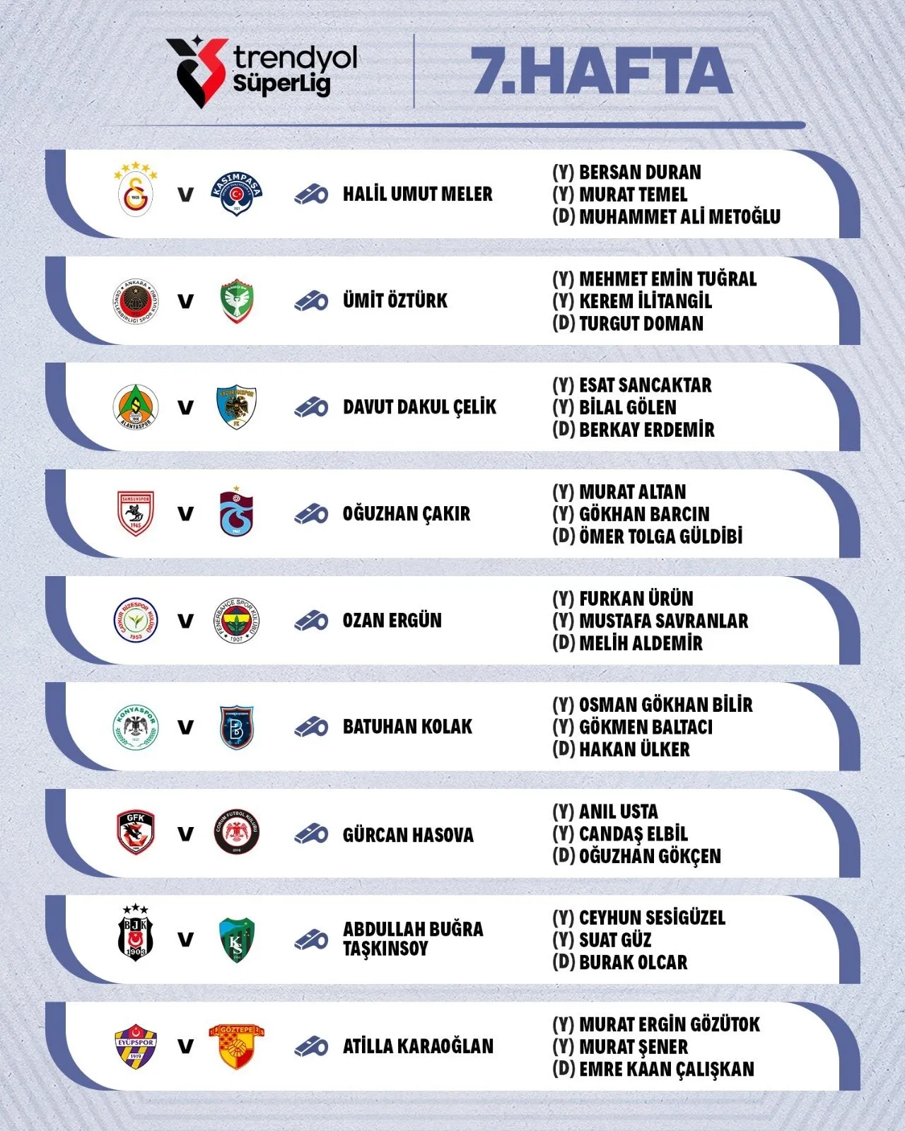 Trendyol Süper Lig'de 7. Hafta Maçlarını Yönetecek Hakemler Belli Oldu
