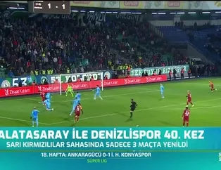 Galatasaray ile Denizlispor 40. kez