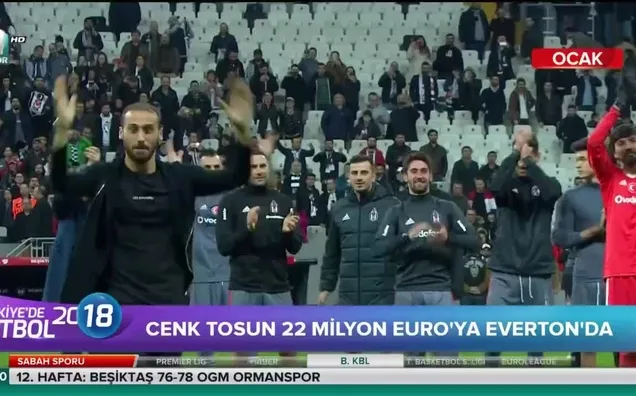 Türkiye'de futbol 2018