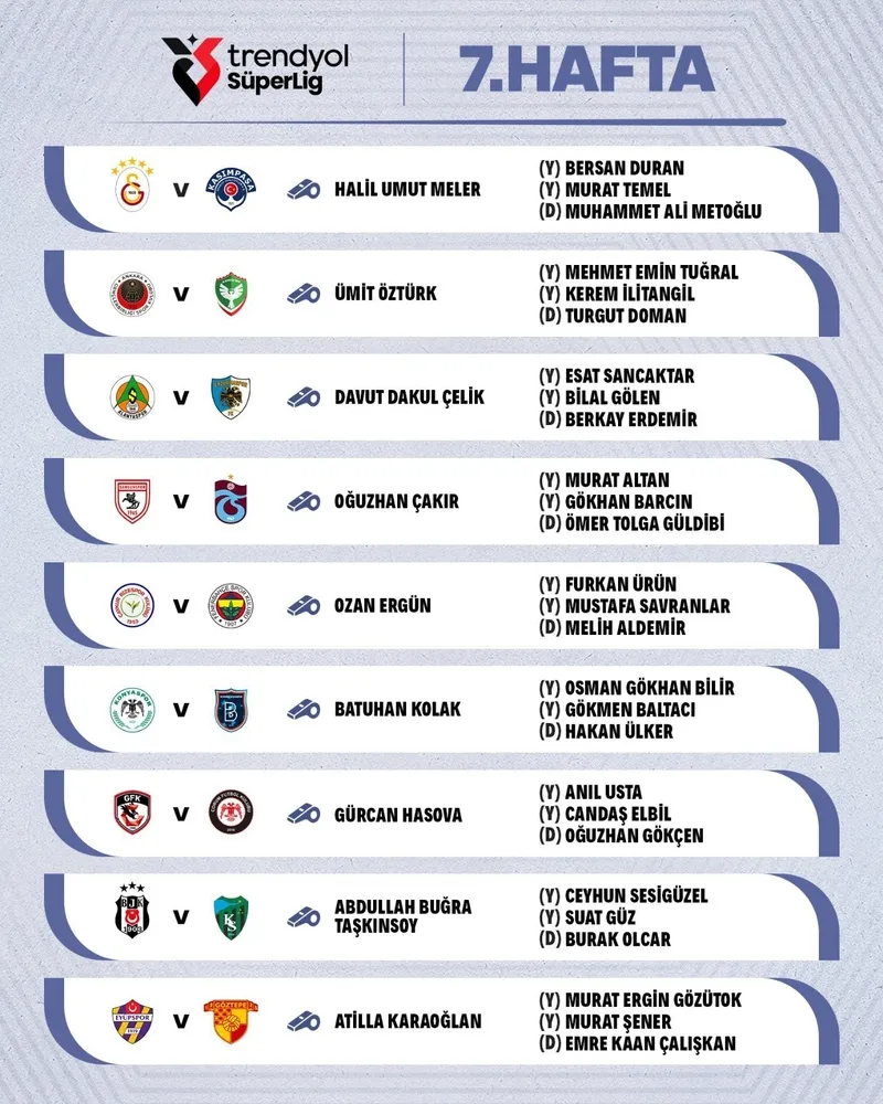 Trendyol Süper Lig’de 7. haftanın hakemleri açıklandı! - 1