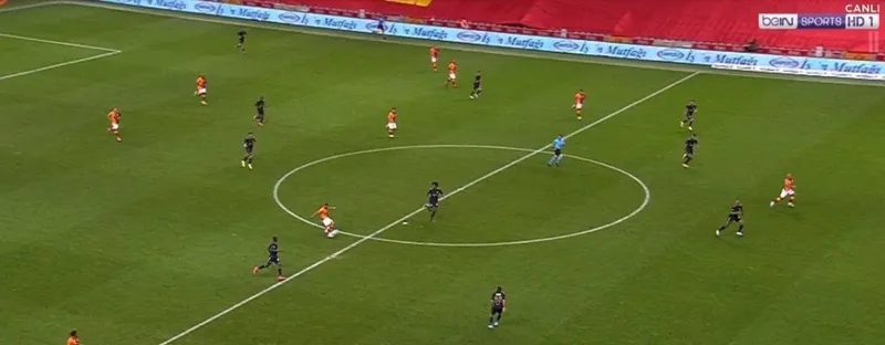 Son dakika: Galatasaray-Fenerbahçe derbisinde Feghouli'nin attığı gol iptal edildi! İşte o pozisyon - 1