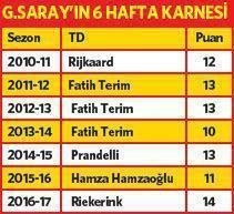 aspor