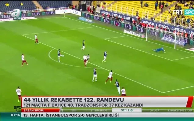 44 yıllık rekabette 122. randevu