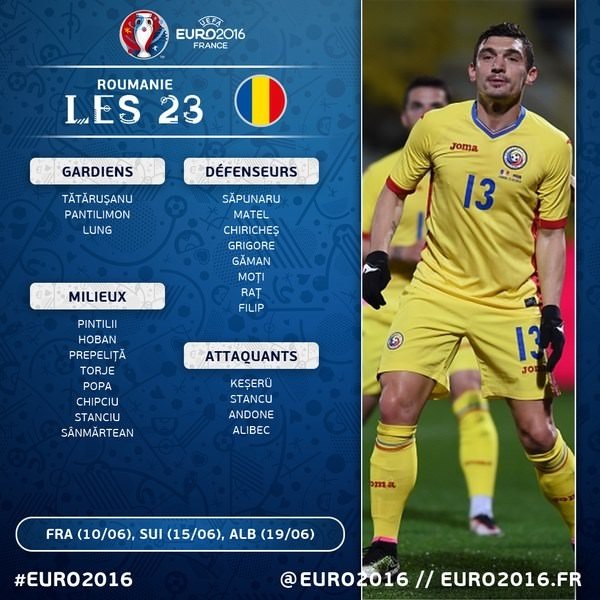 Ülke ülke EURO 2016 kadroları