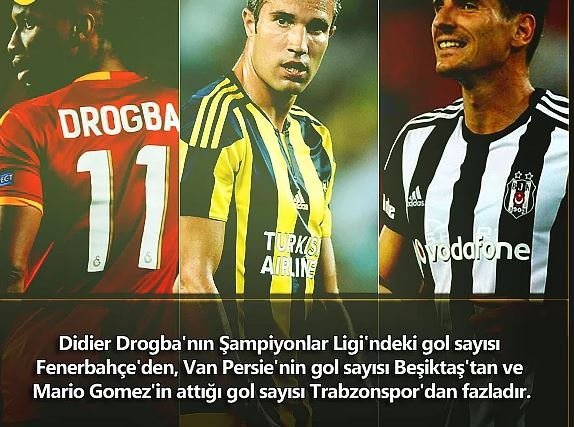 Futbol ile ilgili ilginç bilgiler