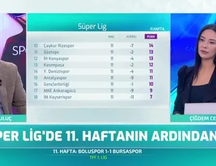 Fenerbahçe'de Alper Potuk gelişmesi