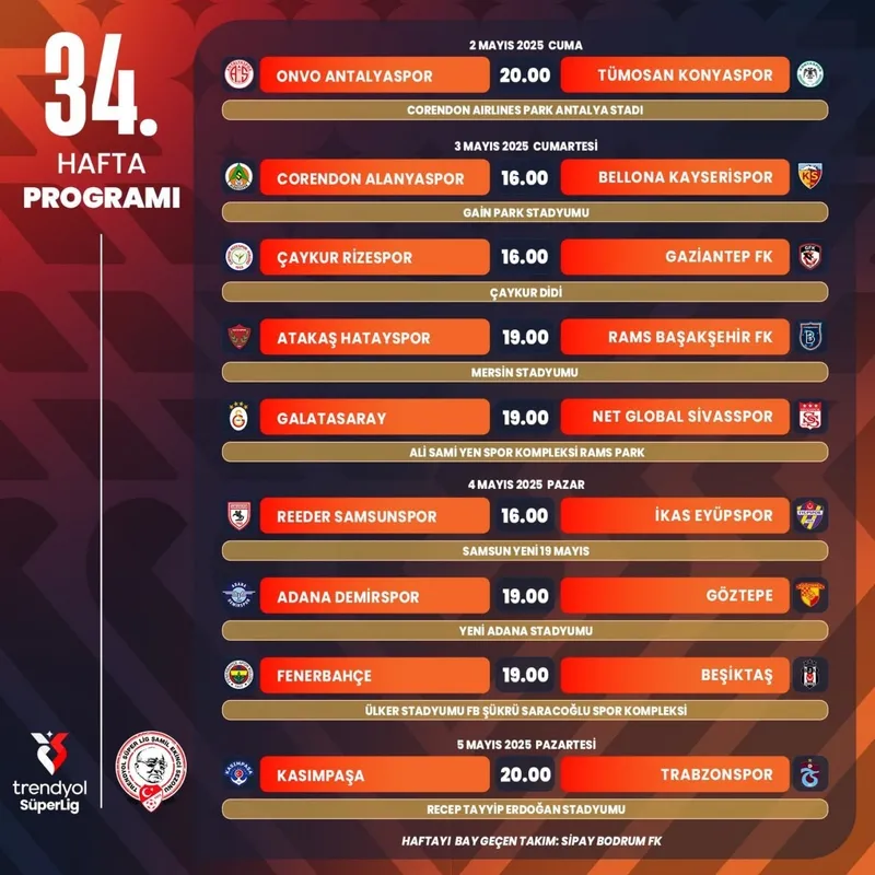Süper Lig'de 3 haftalık fikstür belli oldu! İşte Fenerbahçe-Beşiktaş derbisinin tarihi - 4