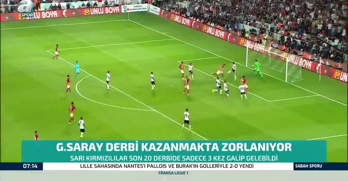 Galatasaray derbi kazanmakta zorlanıyor