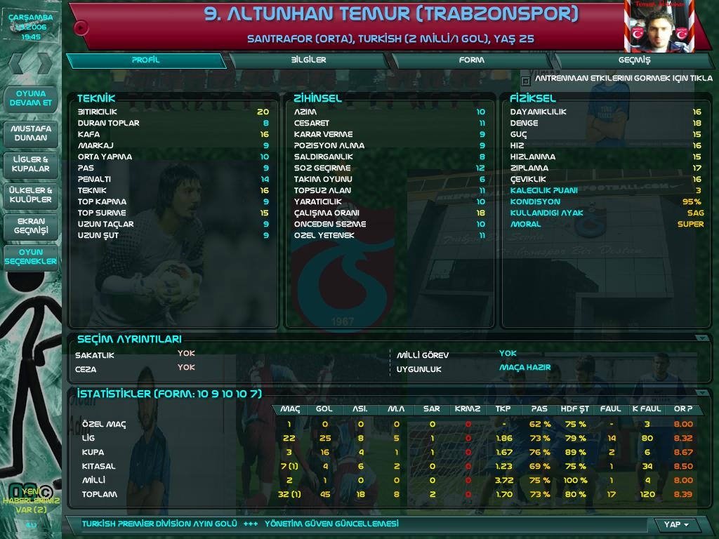 Yeşil sahalarda tutunamayan FM efsaneleri