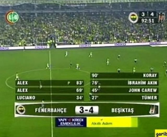 Unutulmaz Beşiktaş - Fenerbahçe derbileri