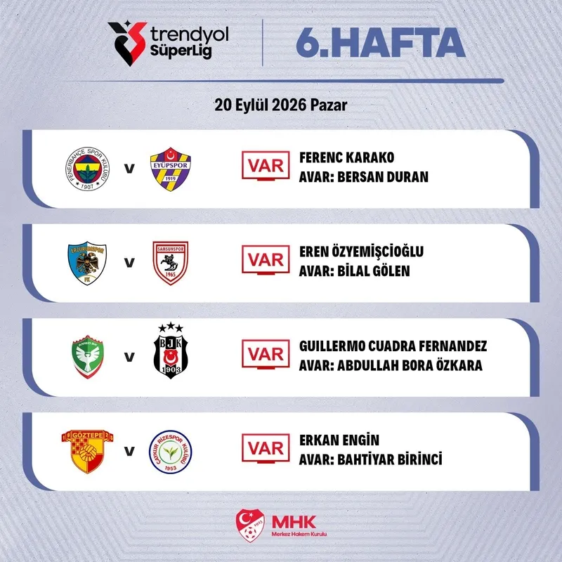Trendyol Süper Lig'de günün VAR ve AVAR hakemleri açıklandı! - 1