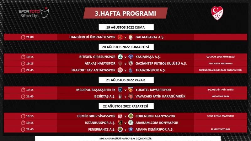 Süper Lig'de 3, 4 ve 5. hafta programı belli oldu! İşte Galatasaray Trabzonspor derbi tarihi - 1