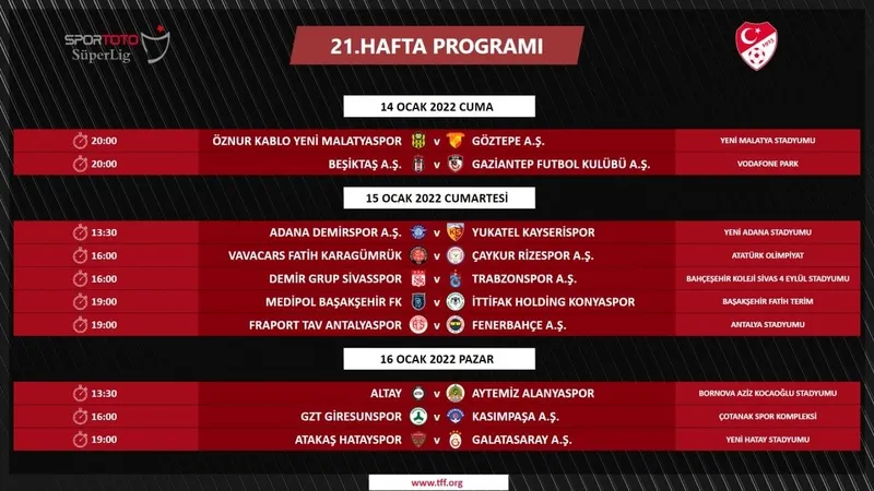 Süper Lig'de 7 haftalık maç programı açıklandı! Fenerbahçe-Beşiktaş ve Galatasaray-Trabzonspor derbileri... - 5