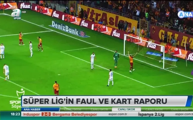 Süper Lig'in faul ve kart raporu (ANALİZ)