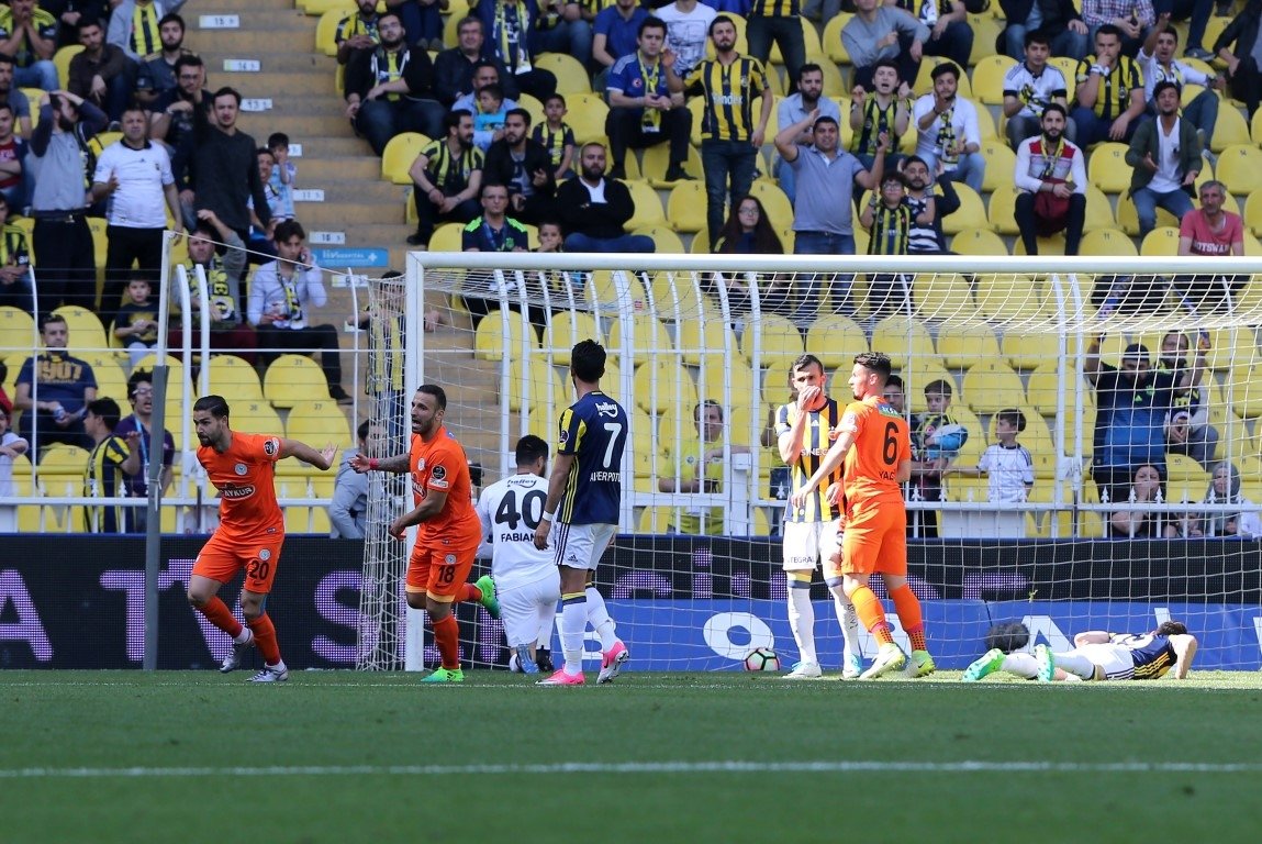 Fenerbahçe - Çaykur Rizespor
