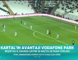 Kartal'ın avantajı Vodafone Park