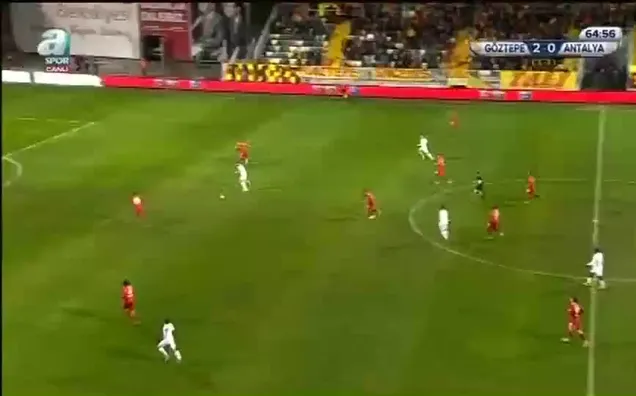 Göztepe 3-0 Antalyaspor