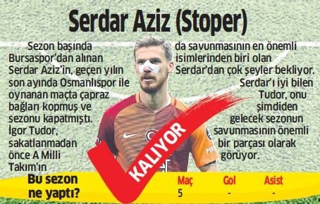 Galatasaray’da kim gidiyor kim kalıyor?