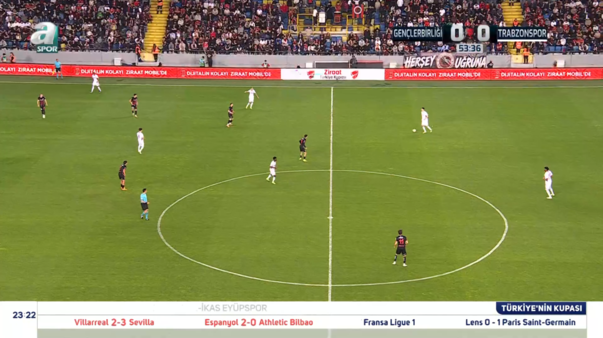 Natura Dünyası Gençlerbirliği 1-2 Trabzonspor (MAÇ SONUCU-ÖZET)