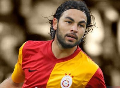 Futbolcuların yaşları