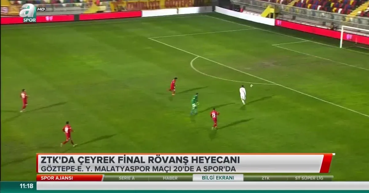 Göztepe'nin kupada konuğu Y. Malatya
