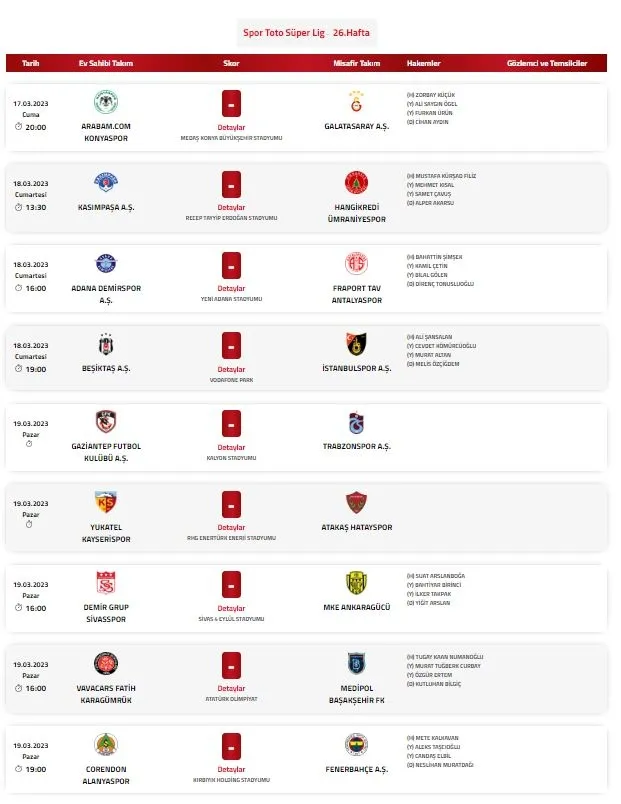 Süper Lig'de 26. haftanın hakemleri açıklandı - 1