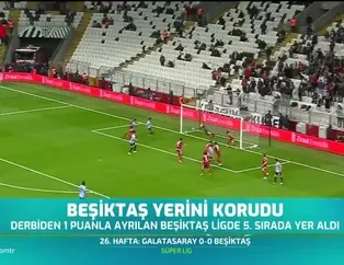 Beşiktaş yerini korudu