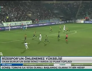 Rizespor'un önlenemez yükselişi