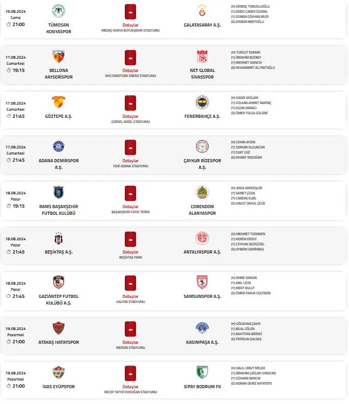 Süper Lig'de 2. haftanın hakemleri belli oldu - 1