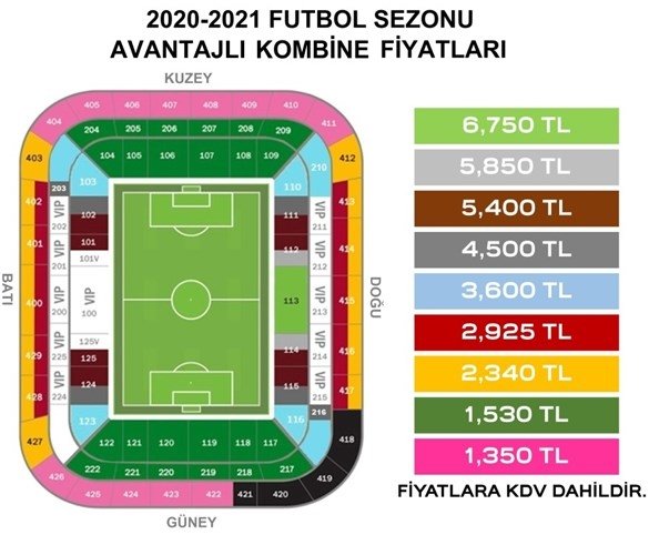Galatasaray Kombine Fiyatlari Aciklandi Mi Galatasaray 2020 2021 Kombine Fiyatlari Aspor