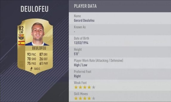 FIFA 18’in en hızlı isimleri belli oldu