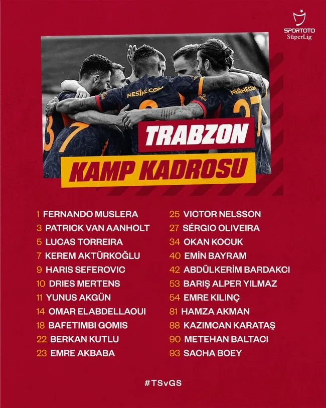 Galatasaray'ın Trabzonspor maçı kamp kadrosu belli oldu! - 1