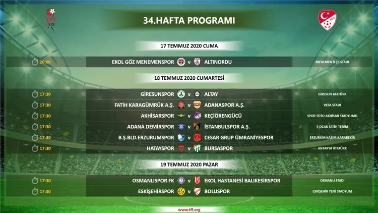 TFF 1.Lig'de son hafta programı açıklandı - 1