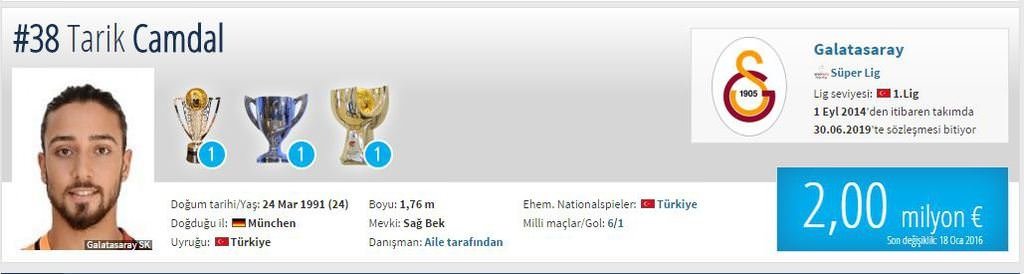 Piyasa değeri düşen oyuncular