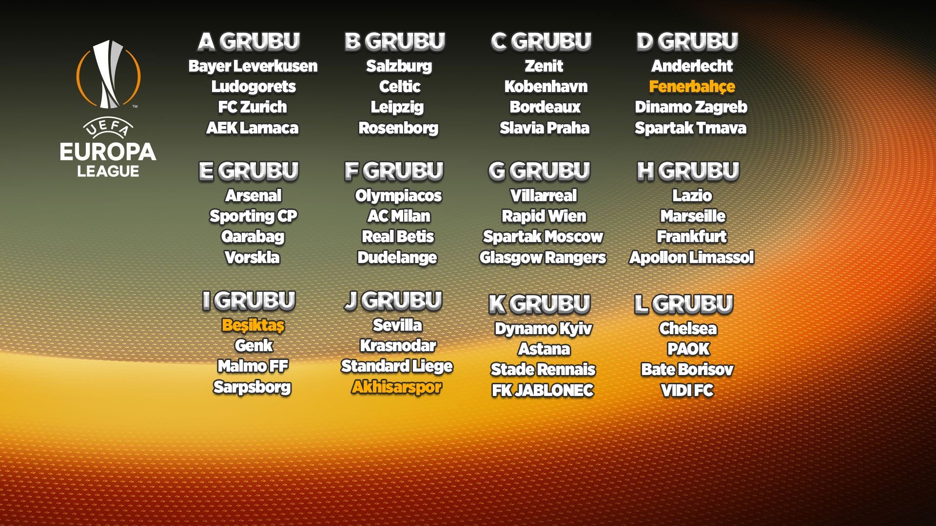 Avrupa Ligi grupları belli oldu!