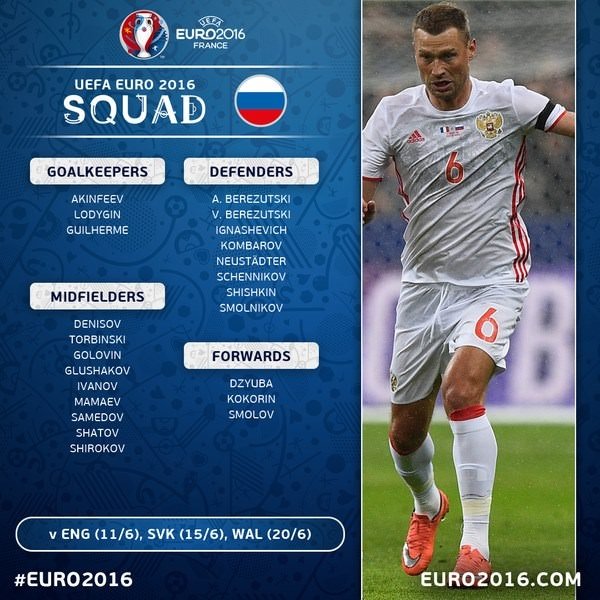 Ülke ülke EURO 2016 kadroları