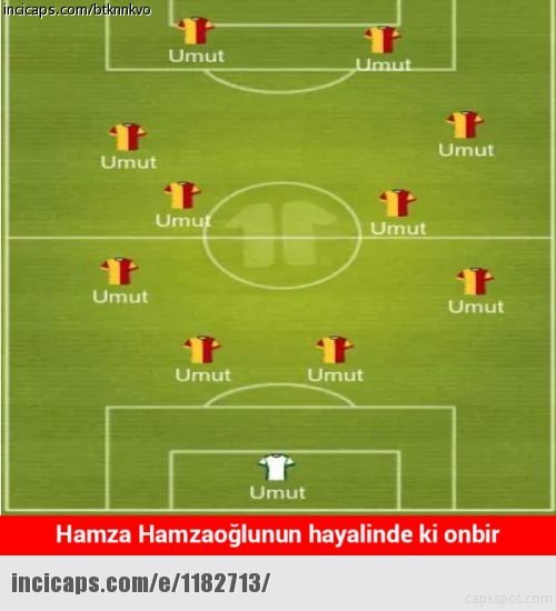 Konyaspor - G.Saray caps’leri