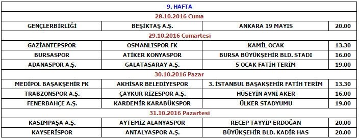 İşte derbi tarihleri