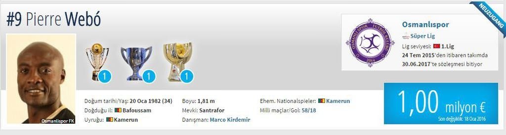 Piyasa değeri düşen oyuncular