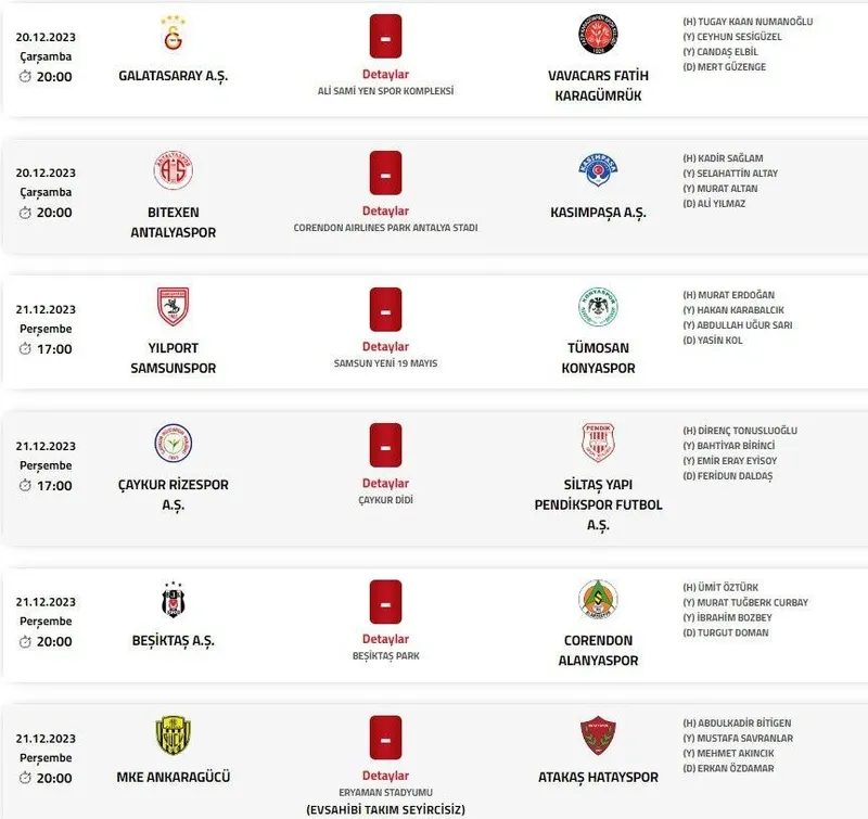 Süper Lig'in 17. haftasında oynanacak maçların hakemleri belli oldu - 2