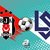 Beşiktaş - Lausanne Sport CANLI