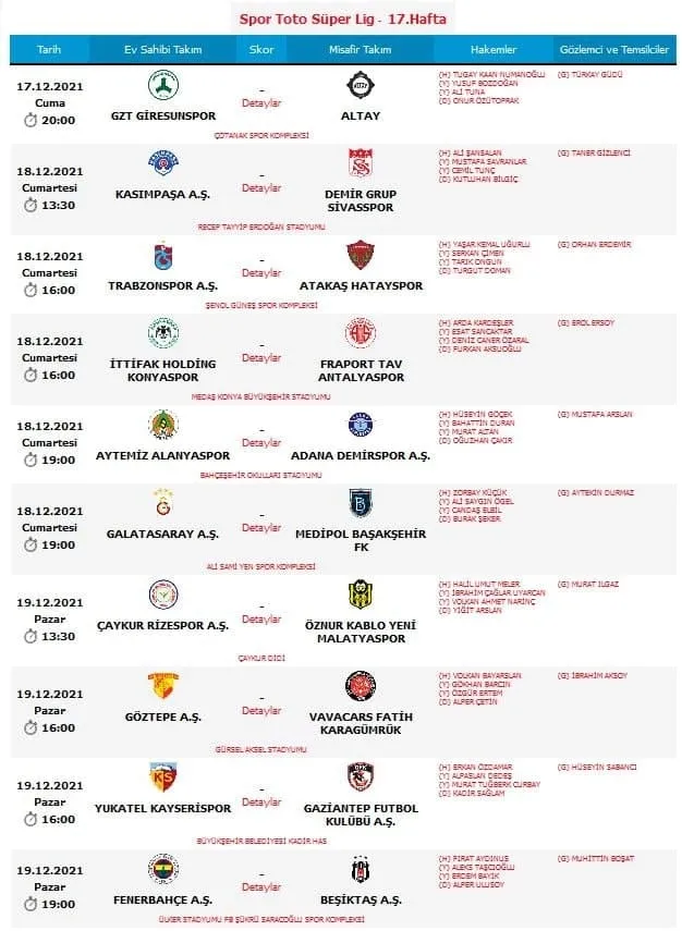 Fenerbahçe-Beşiktaş derbisini Fırat Aydınus yönetecek - 2