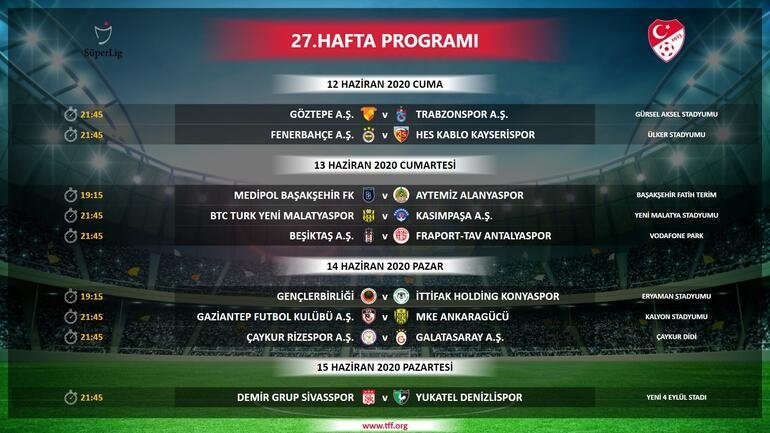 Son Dakika Super Lig Fiksturu Aciklandi Aspor