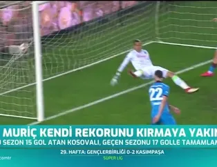 Muriqi kendi rekorunu kırmaya yakın