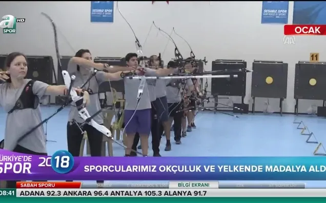 Türkiye'de spor 2018