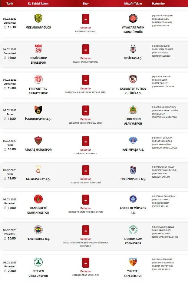 Galatasaray-Trabzonspor maçının hakemi açıklandı! - 1