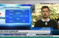 Milliler Arnavutluk deplasmanında
