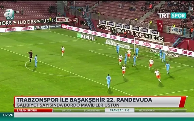Trabzonspor ile Başakşehir 22. randevuda
