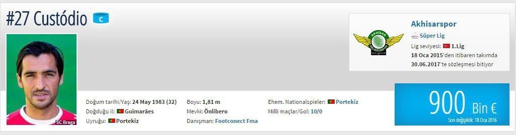 Piyasa değeri düşen oyuncular